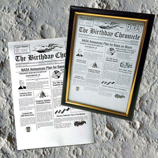The Birthday Chronicle